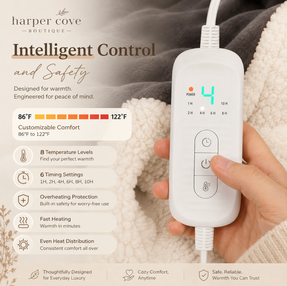 Harper Cove Heated Robe